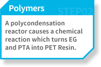 중합 : 중축합반응기를 통해 화학반응을 거쳐 EG와 PTA가 PET Chip이 된다